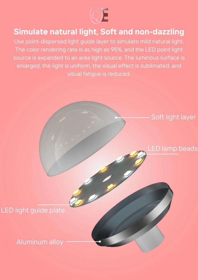 Desktop Illuminated Hollywood Mirrors Vanity Lights USB Dimmer Lamp 6