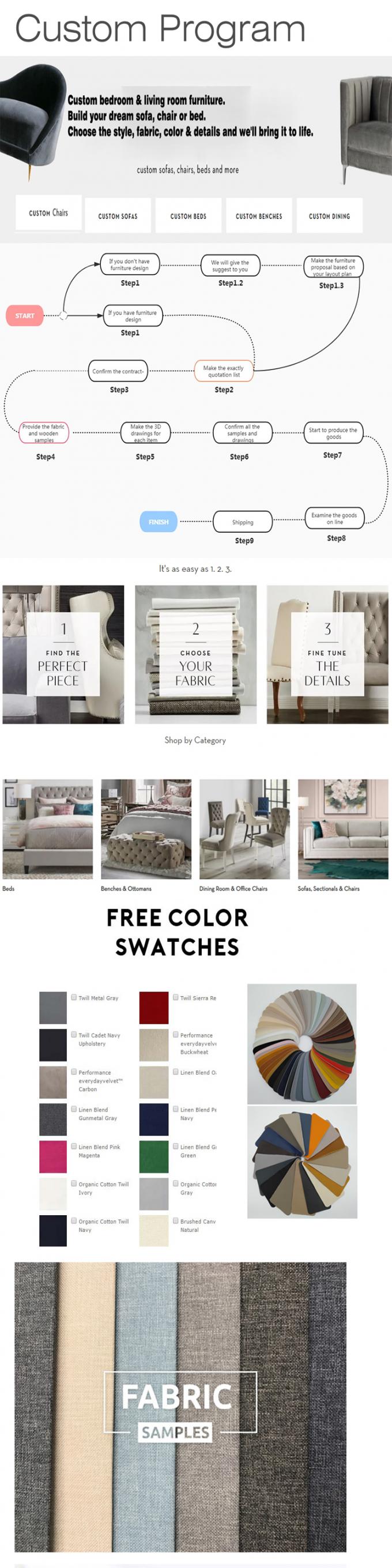 Modern Gold Finish Velvet Upholstered King Bed Queen Bedroom Set Furniture 2021 20