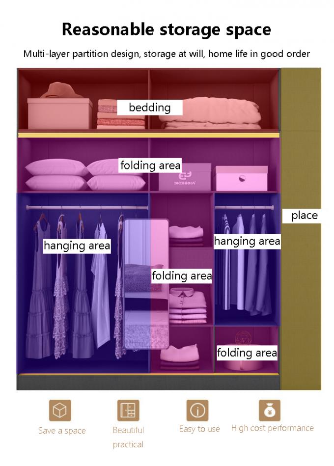 Modern Bedroom Closet Armoire Wardrobe With Glass Sliding Doors 6